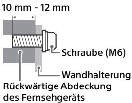 SONY KD-32W800 - Installationsinformationen Wandhalterung - 1