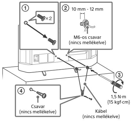 SONY KD-32W800 - Üzembe helyezés - 3