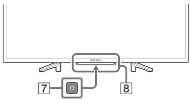 SONY KD-32W800 - Installasjon - 5