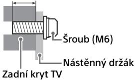 SONY KD-32W800 - Nástěnný držák - informace pro instalaci - 1