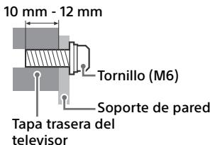 10 mm - 12 mm Tornillo (M6) Soporte de pared Tapa trasera del televisor