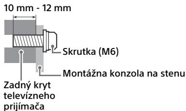 SONY KD-32W800 - Informácie o inštalácii Montážna konzola na stenu - 1