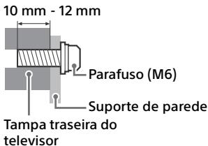 SONY KD-32W800 - Informações de instalação do Suporte de parede - 1