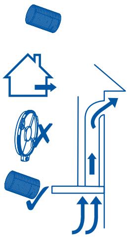 CATA TF 5060 - Choose a type of installation: - 1