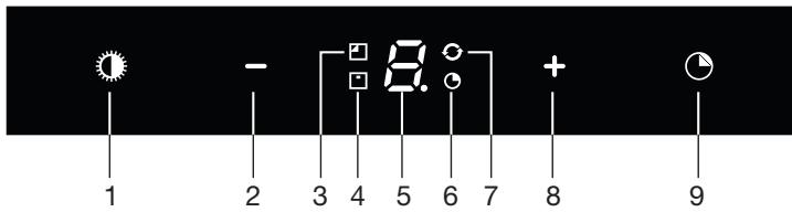 ASKO CW41236S - Description - 1