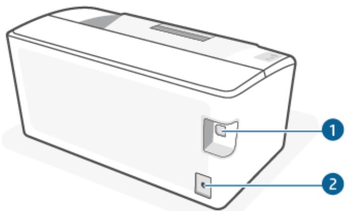 HP LASERJET M110WE - Face arrêté de l'imprimante - 1