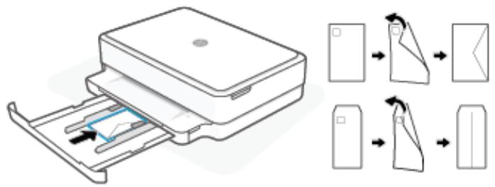 HP ENVY 6020E - Chargement d'enveloppes - 3