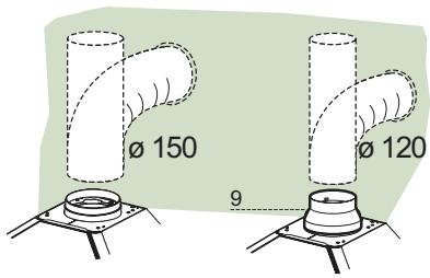 FRANKE SIRIO FDS 654 OA - Anschluss der Abluftversion - 2