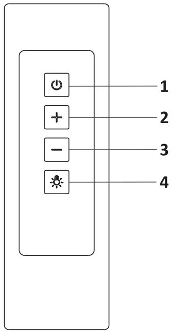 SCHOLTES SOHV1940X - Télécommande - 1