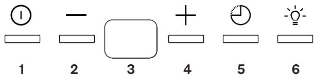 SCHOLTES SOHV1940X - Control panel - 1