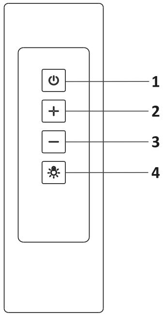 SCHOLTES SOHV1940X - Remote control - 1