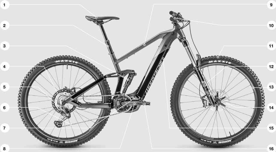 MOUSTACHE DIMANCHE - LE VÉLO ET SES COMPOSANTS - 2