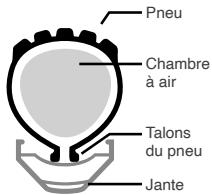 MOUSTACHE DIMANCHE - Montage : - 1