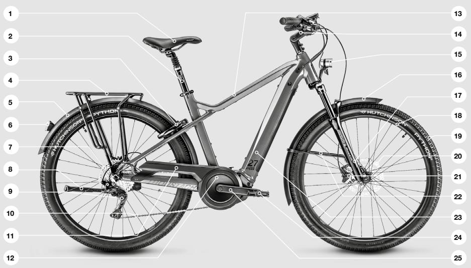 MOUSTACHE DIMANCHE - DE FIETS EN DE ONDERDELEN - 1