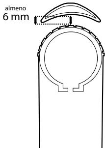 MOUSTACHE DIMANCHE - Nel caso di un cavalletto Pletscher - 4