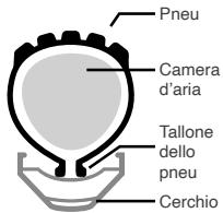MOUSTACHE DIMANCHE - Montaggio: - 1