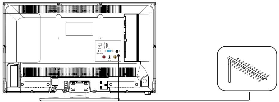ESSENTIELB KEA 32WH/I - branchements - 1