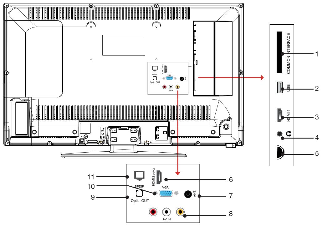 ESSENTIELB KEA 32WH/I - FACE ARRIÈRE - 1