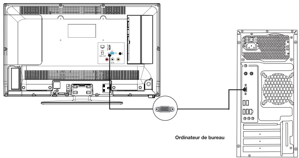 ESSENTIELB KEA 32WH/I - branchements - 6