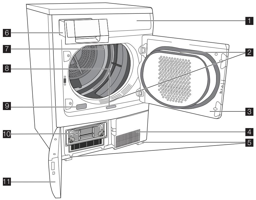 ARTHUR MARTIN SE 0566 - Conseils relatifs à l'environnement - 2