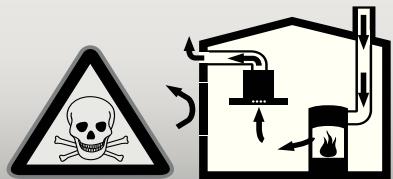 SIEMENS LC64WA521 - Danger de mort! - 1