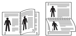 SAMSUNG SL-M4080FX - Printing on both sides of the paper - 2
