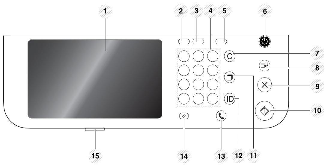 SAMSUNG SL-M4080FX - Control panel overview - 1