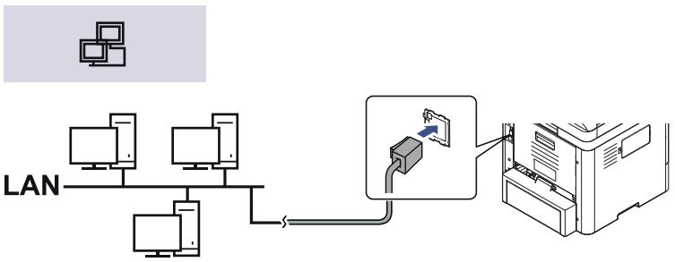SAMSUNG SL-M4080FX - Power and cable connecting problems - 3