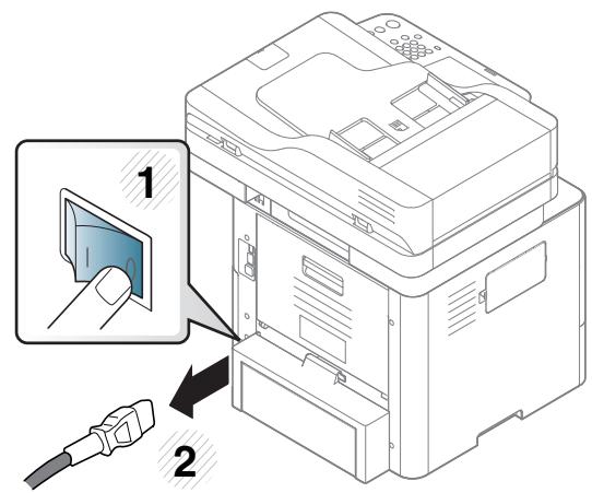 SAMSUNG SL-M4080FX - Cleaning the machine - 1