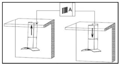 BOMANN DU 655 G - For extraction mode: - 3