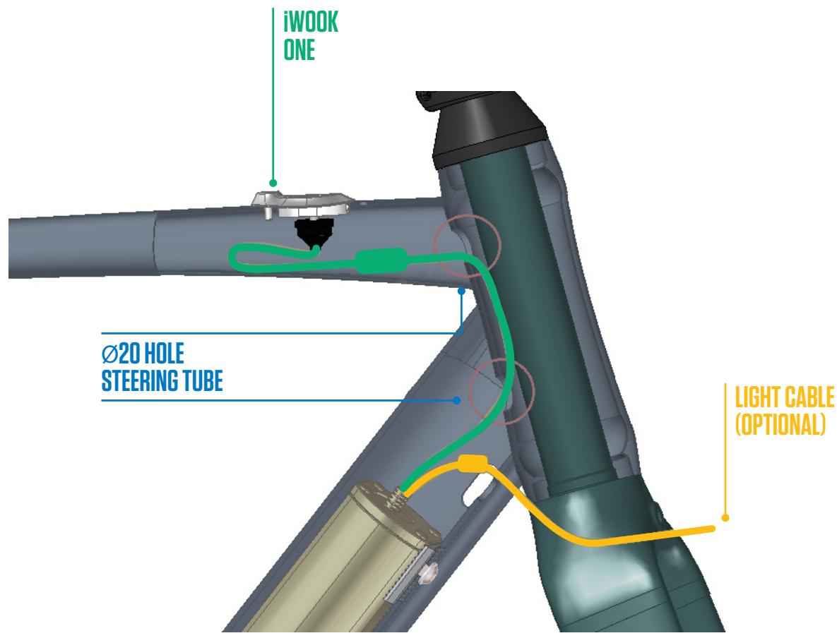 ORBEA GAIN D30 - IWOC ONE CABLE ROUTING - 1