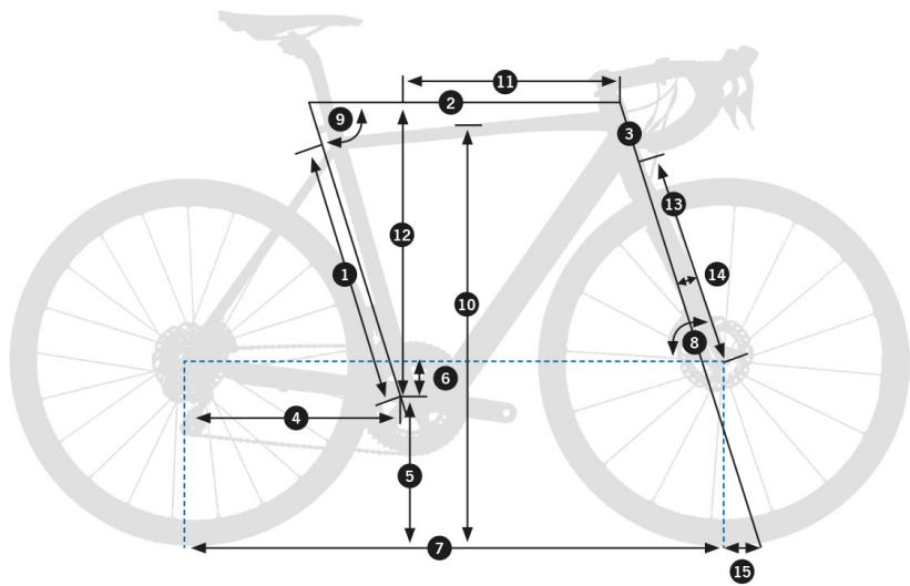ORBEA GAIN D30 - GEOMETRY - 1