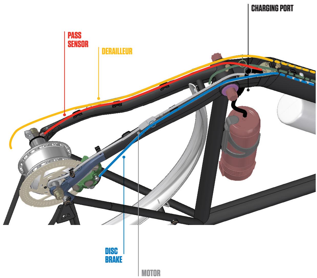 ORBEA GAIN D30 - CABLE ROUTING - 1
