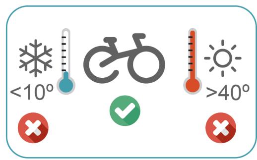 ORBEA GAIN D30 - X35 MAINTENANCE - 2