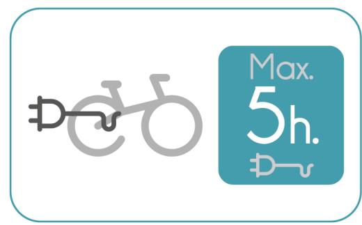 ORBEA GAIN D30 - X35 MAINTENANCE - 4