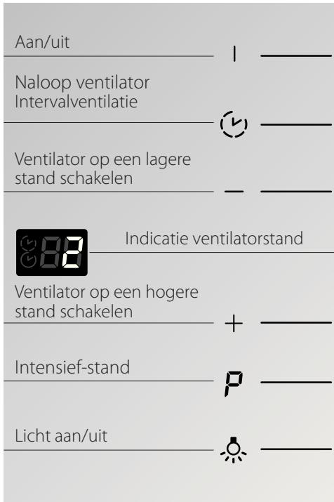NEFF D99L11N0 - VERWONDINGSGEVAAR - 1