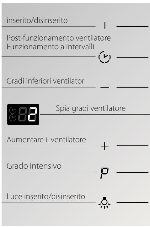 NEFF D99L11N0 - PERICOLO DI LESIONI - 1