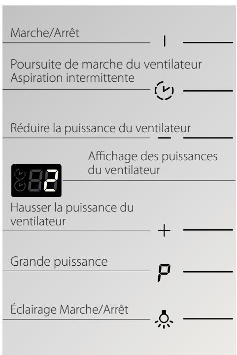 NEFF D99L11N0 - RISQUE DE BLESSURES - 1