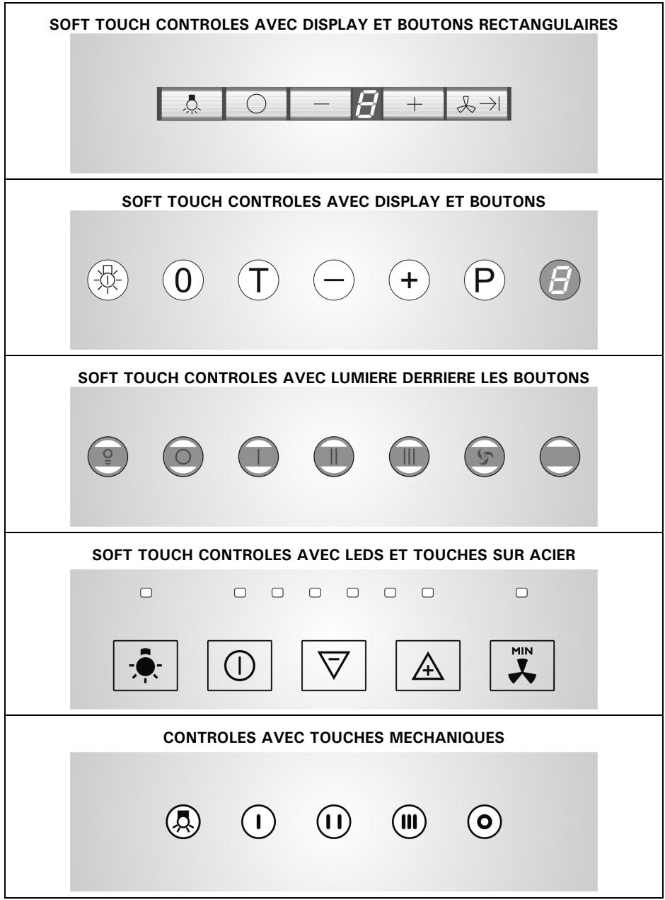 BARAZZA 1KBAS12 - FONCTIONS ET USAGE - 1
