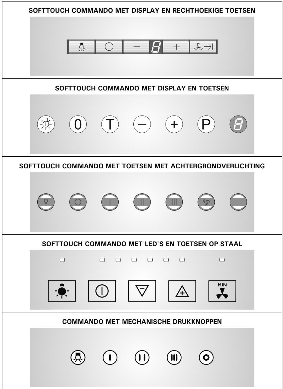 BARAZZA 1KBAS12 - BEDIENINGSELEMENTEN - 1
