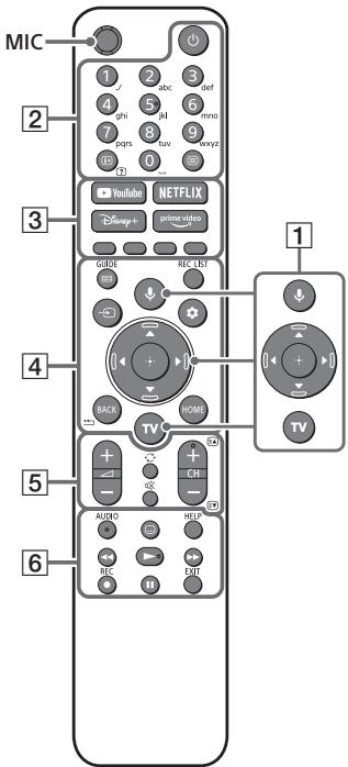 SONY KD-50X81J  -  KD-55X81J -  KD-65X81J -  KD-75X81J - Télécommande et téléviseur - 1
