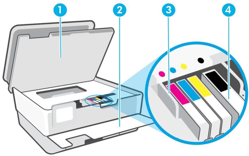 HP OFFICEJET PRO 8015E - Zone d'approvisionnement pour l'impression - 1
