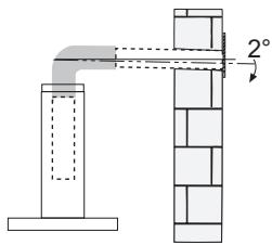 FABER STILO SX - YCTAHOBKA - 2