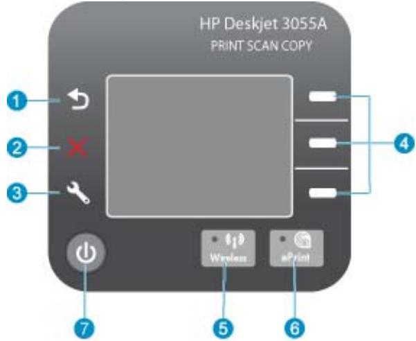 HP DESKJET 3055A - Fonctions du panneau de commande - 1