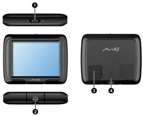 MIO M300 - Moov M300-Series - 1