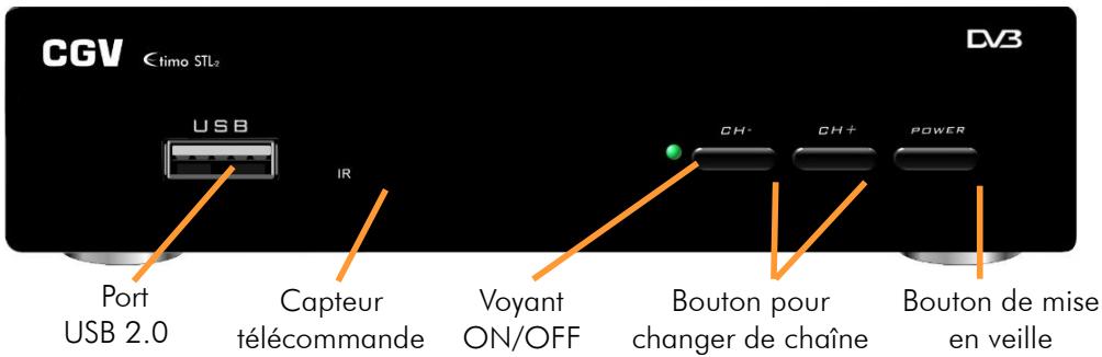 CGV DV3 - Connectique et contrôles - 2
