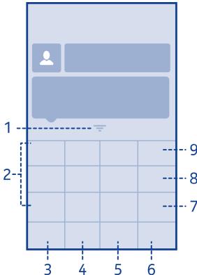 NOKIA ASHA 309 - Use the on-screen keypad - 1