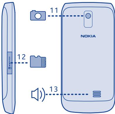 NOKIA ASHA 309 - Get started - 2