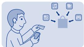 NOKIA ASHA 309 - About Nokia Store - 1