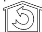 ELECTROLUX LFT766X - METODE DE INSTALARE - 2